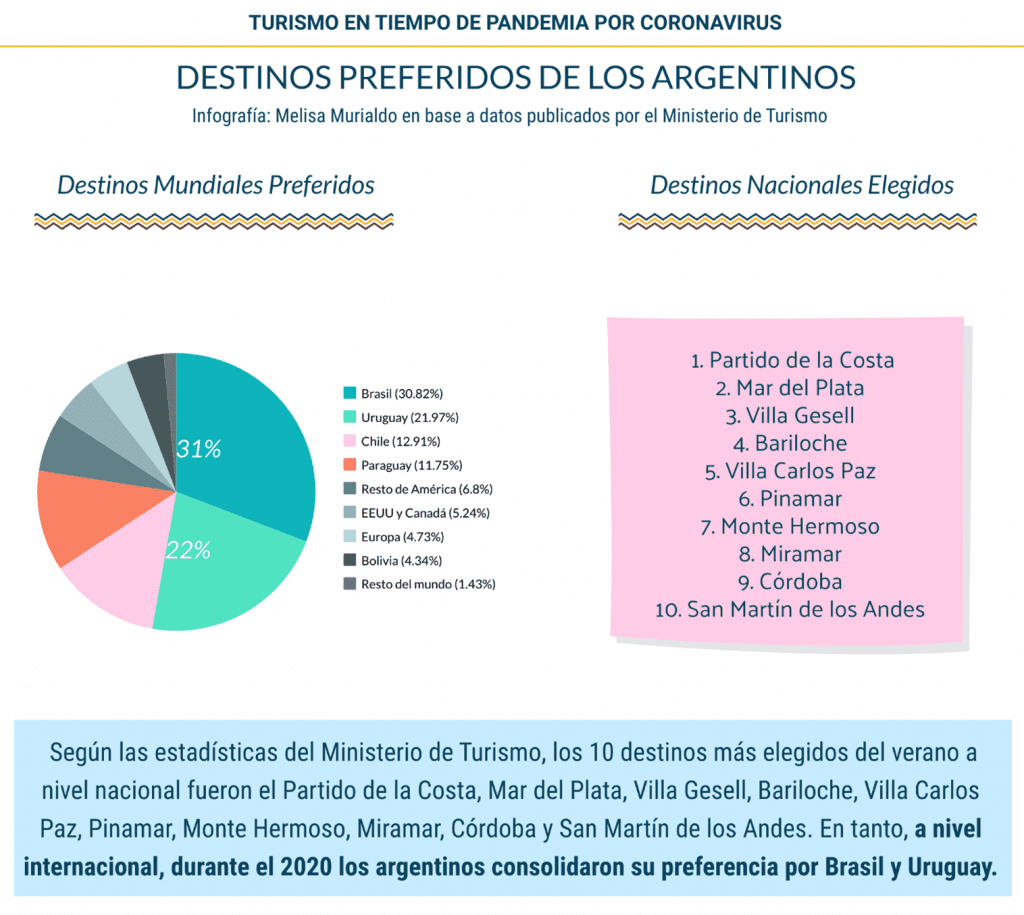 Imagen 3 | Enfoque de Noticias Tandil