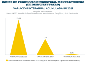 industria automotriz nacional