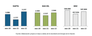 graph1 1 | Enfoque de Noticias Tandil
