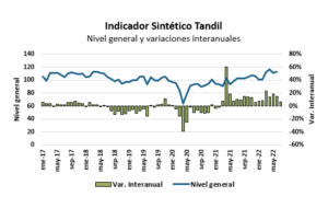 ist2 | Enfoque de Noticias Tandil