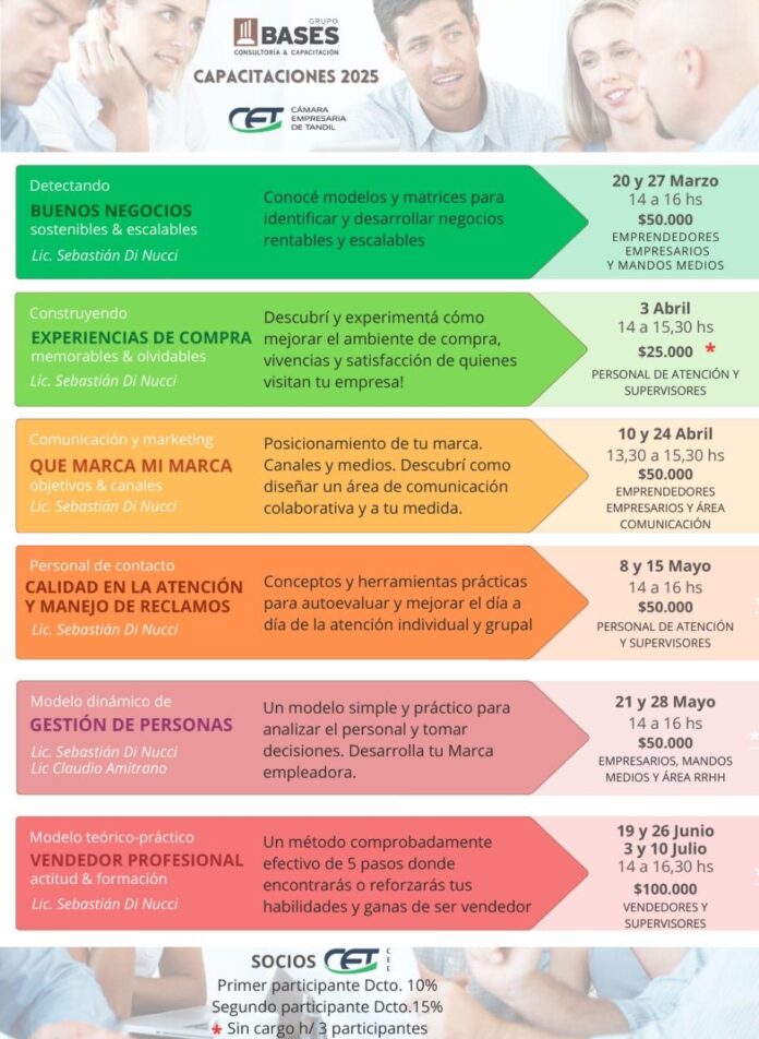 Agenda del Grupo Bases